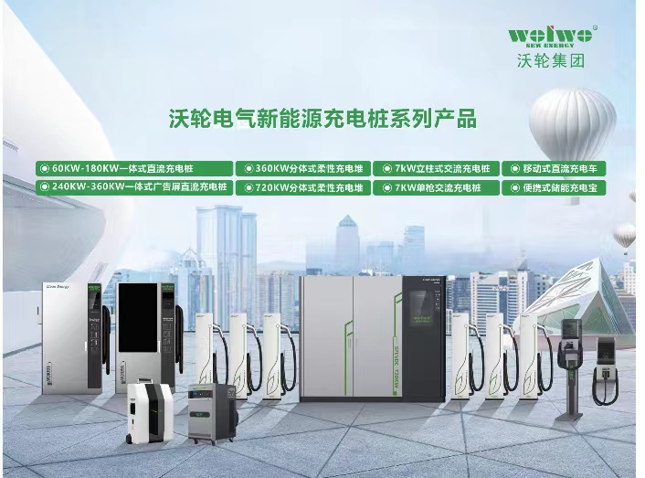 篳路藍縷，以啟山林；砥礪前行，不忘初心——四川沃輪電氣制造有限公司成立2周年特輯