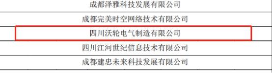 【高新喜訊】新起點、新高度、新征程！熱烈祝賀四川沃輪電氣制造有限公司通過高新技術企業認定！